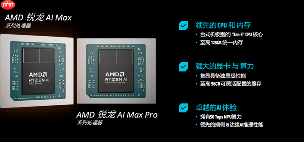 最好的端侧AI 没有之一！聊聊AMD锐龙AI Max+ 395迷你AI工作站