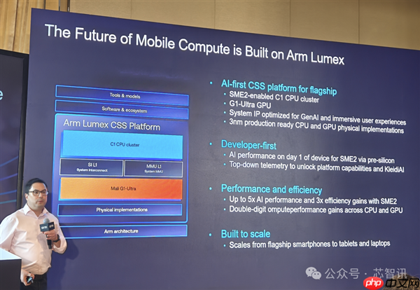 Arm发布全新C1 CPU与G1-Ultra GPU：Armv9.3指令集、新一代光追