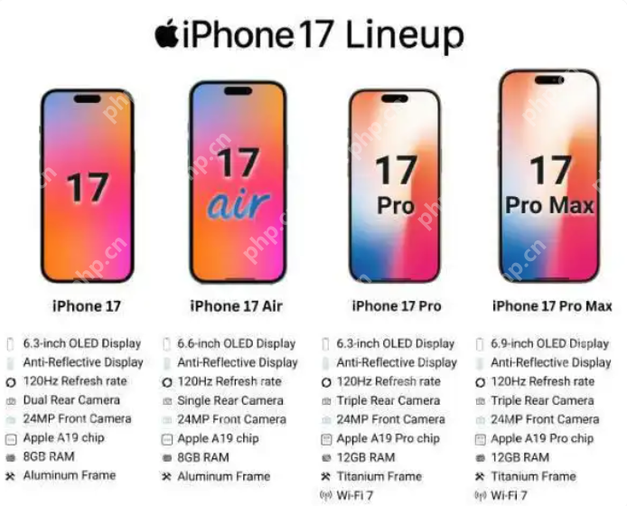 iPhone 17系列四款机型终极选购指南 - php中文网