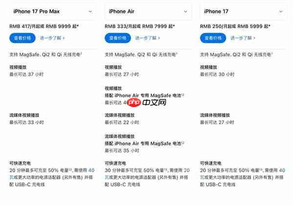 一文看懂iPhone 17/Air/Pro/Pro Max四款配置区别