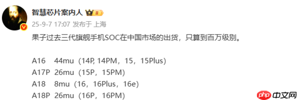 苹果近三代手机SoC出货数据曝光：A18 Pro达2600万