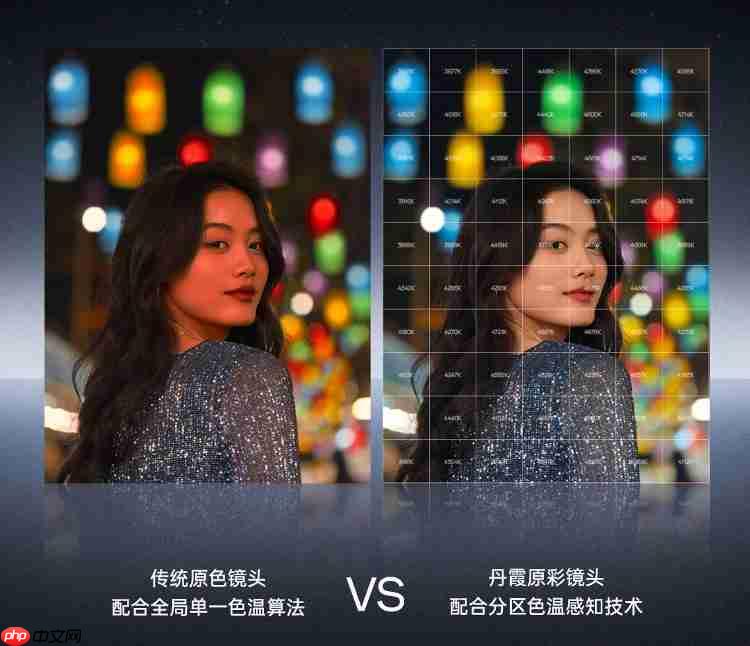 重新定义「标准版」！​OPPO Find X9全系标配Ultra级丹霞镜头