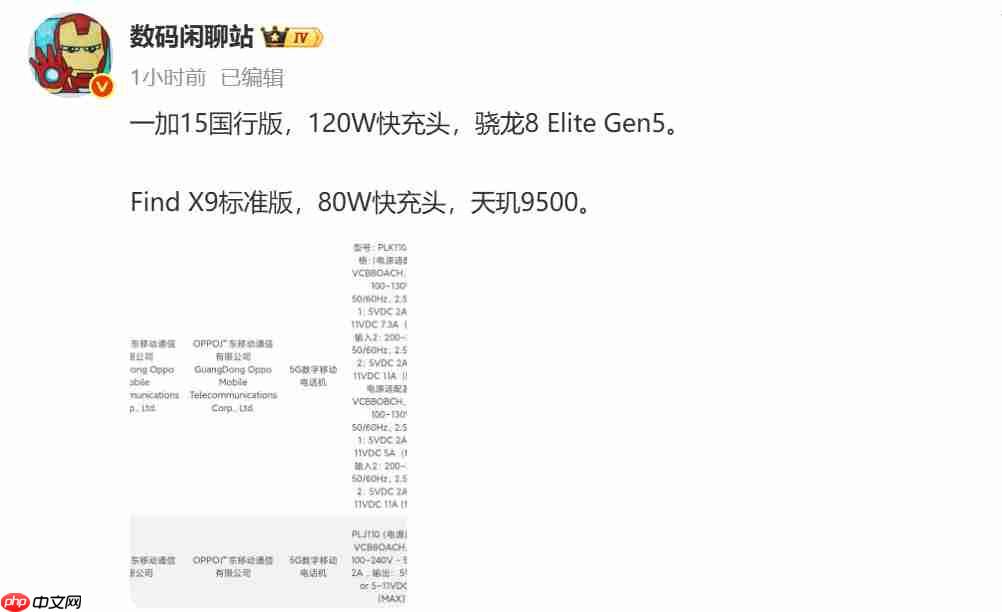 一加15搭载120W快充，OPPO Find X9标准版支持 80W：双旗舰通过3C认证