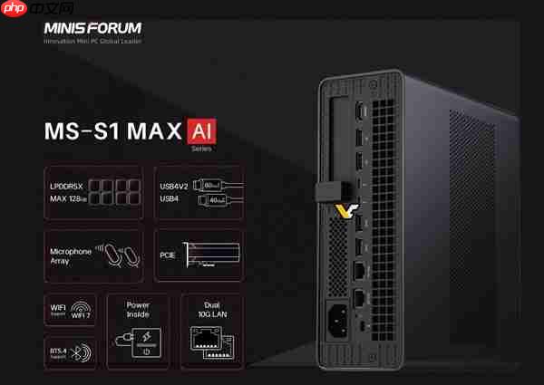 铭凡四款迷你机AMD居然占了三台！首发USB4 v2 80Gbps超高速接口