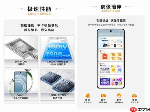 和更多年轻人玩在一起  真我联合中国移动发布首款动感地带定制机