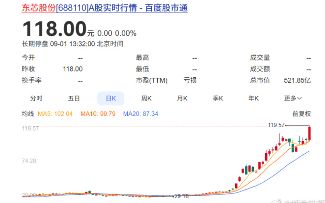 杭州父女牛散两月浮盈超7亿是怎么回事？详细介绍 - php中文网