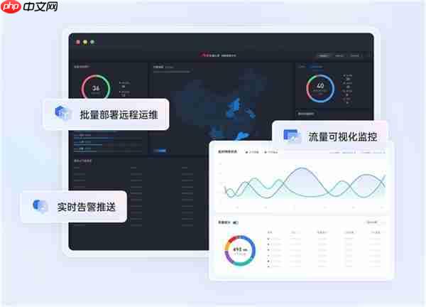贝锐蒲公英高速公路视频监控组网方案：成本更低、部署更灵活！