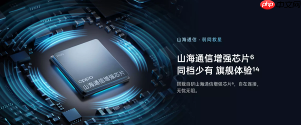 1699元起!oppo a6 gt新机发布 搭载第三代骁龙7