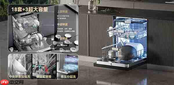 高端品质  智能洗净  海信零菌洗碗机C507iPro让生活更健康