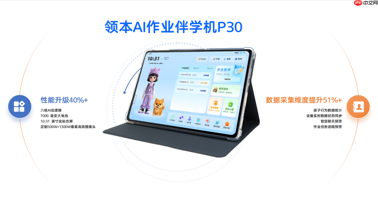 首款家庭作业辅导机器人正式发布，有效解决“作业战争”