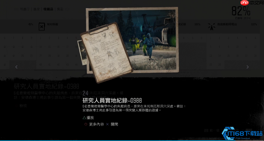 《往日不再》收藏品全解析：末日世界的隐藏宝藏与生存密码