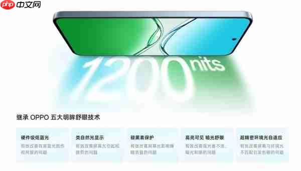 效果约等于保鲜膜！防蓝光膜隔绝99%有害蓝光是噱头