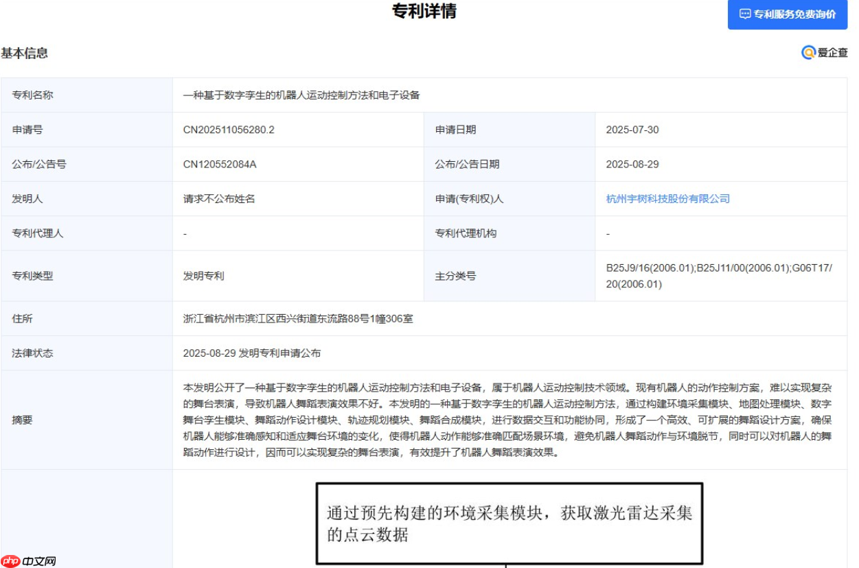 宇树科技推出数字孪生机器人运动控制技术