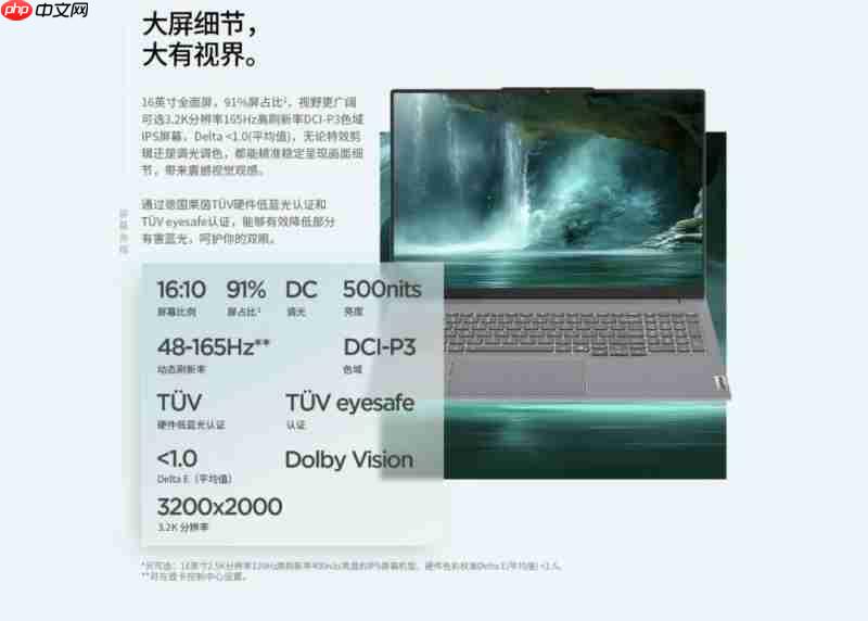 2025轻薄本新标杆！ThinkBook16+酷睿版，多场景需求一次满足