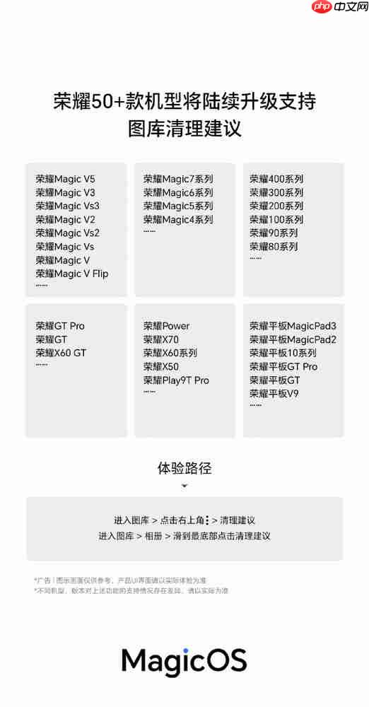 快升级!荣耀50+款新老机型升级支持“图库清理建议”