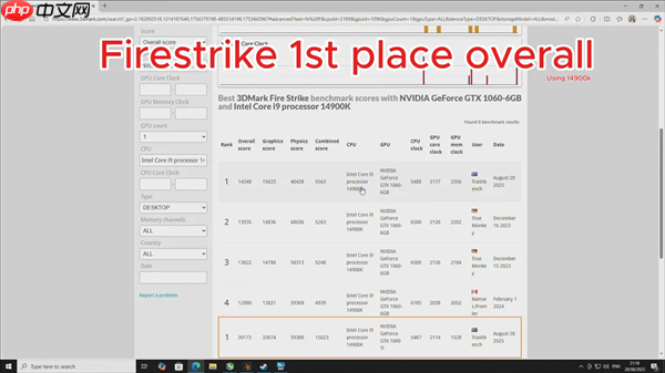 GTX 1060浸在变速箱油中超频！性能飙增16%：拿下Firestrike全球第一