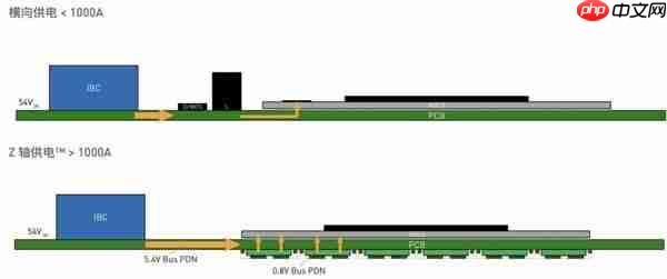 MPS荣获elexcon2025深圳国际电子展