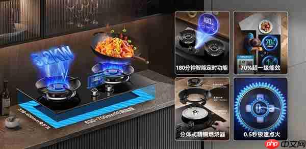 老厨房换新首选｜海信净魔方E套系  省空间、省心、省钱一次到位