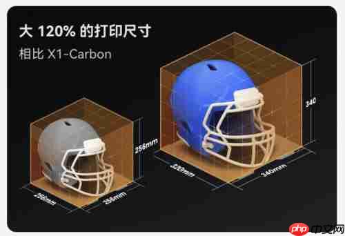 下单可享买贵双倍赔保险 来京东入手拓竹H2S 3D打印机更划算