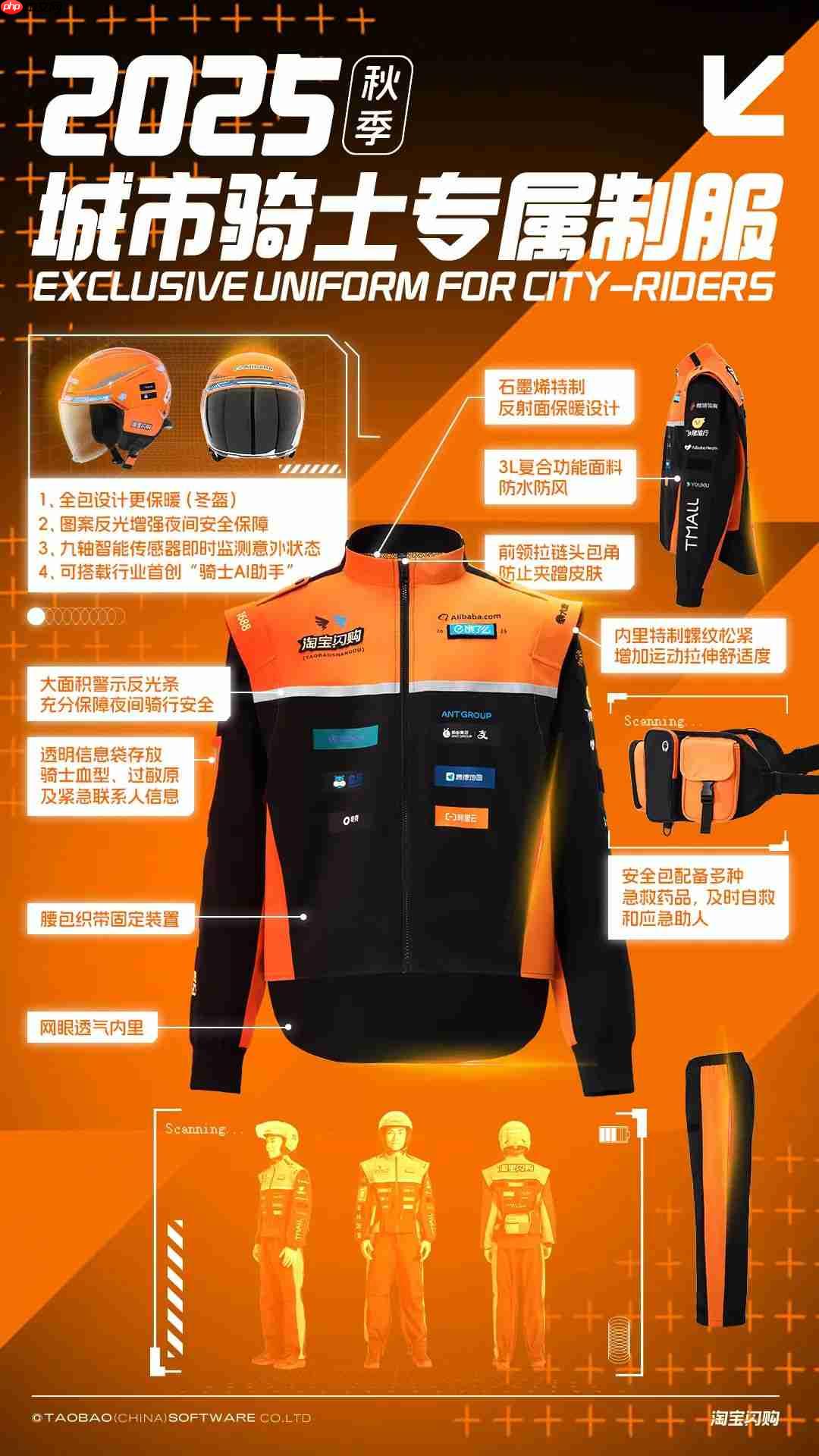 百年来首次出现一线劳动者，淘宝闪购骑士登上《福布斯》封面