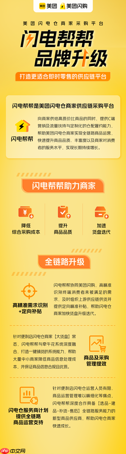 美团闪购发布闪电仓专属供应链服务平台“闪电帮帮”：助商家降本增效，脱离同质内卷