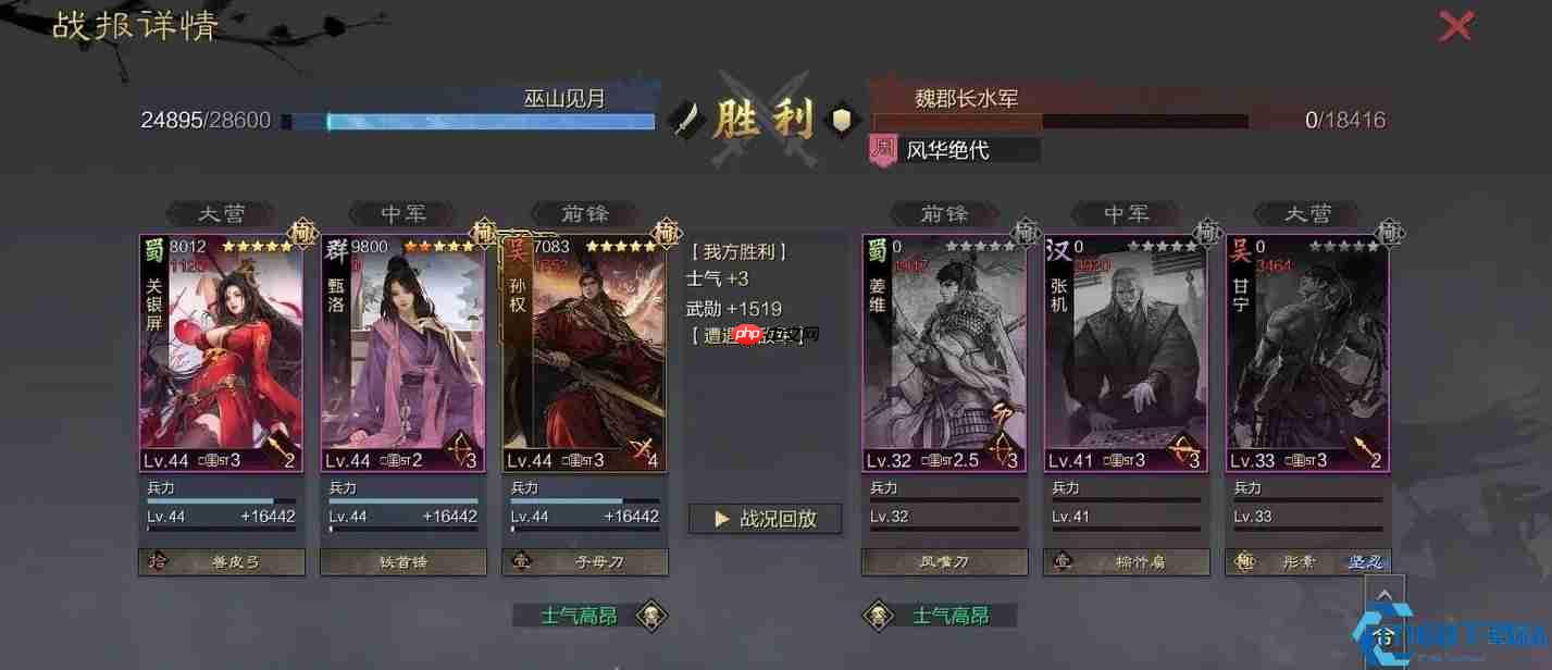 王异法刀战术手册：穿透与爆发的极致演绎