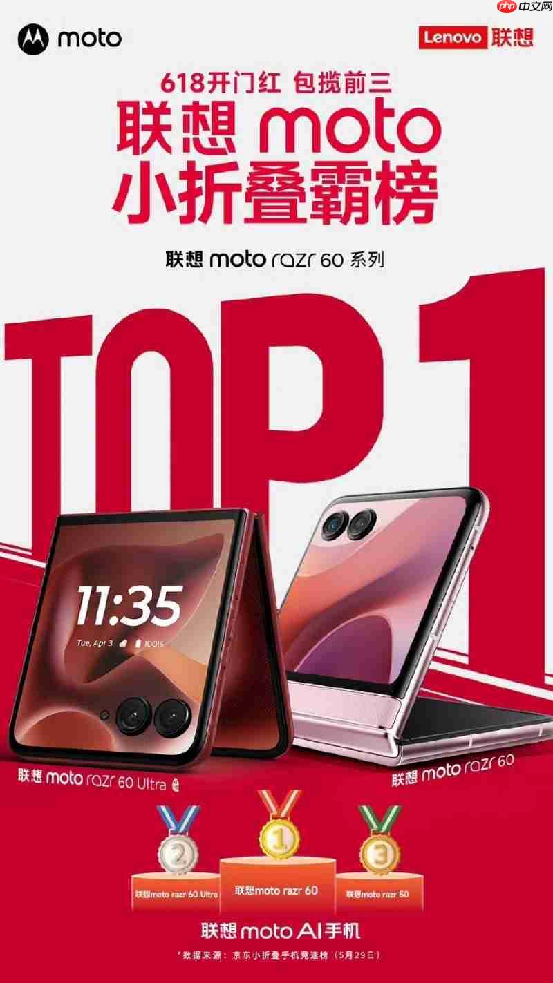 高性价比折叠屏手机直降，联想motorazr 60系列太香了