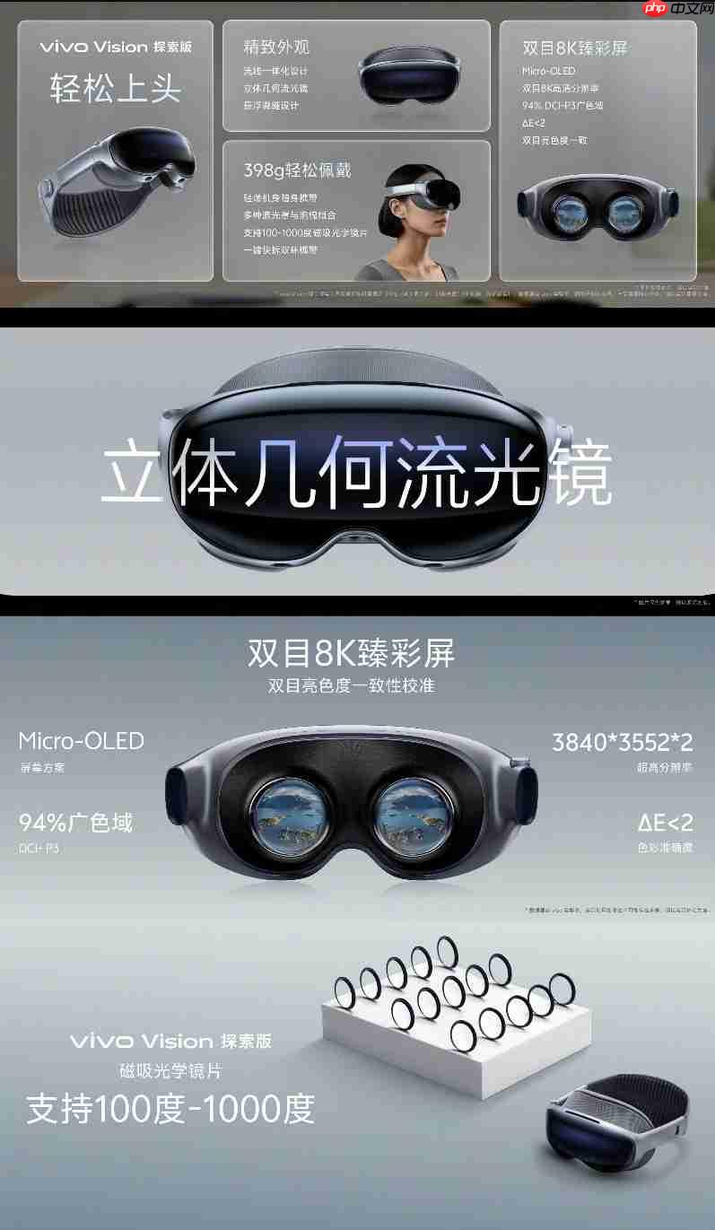 vivo首款MR设备vivo Vision探索版正式发布！398g轻量机身+双目8K臻彩屏