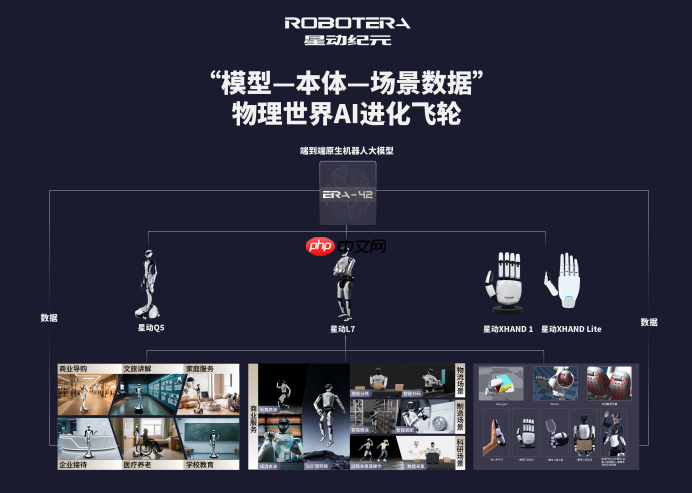 联想新视界结盟星动纪元，共拓具身智能新蓝海