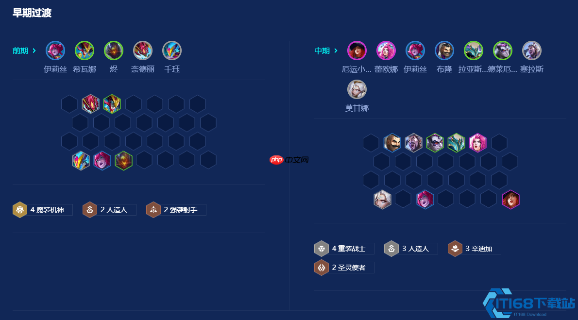 云顶之弈S9人造人女枪阵容深度解析：装备选择与运营思路
