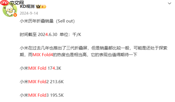 曝小米阔折叠MIX Fold 5配置：厚度为8毫米 电池达6千