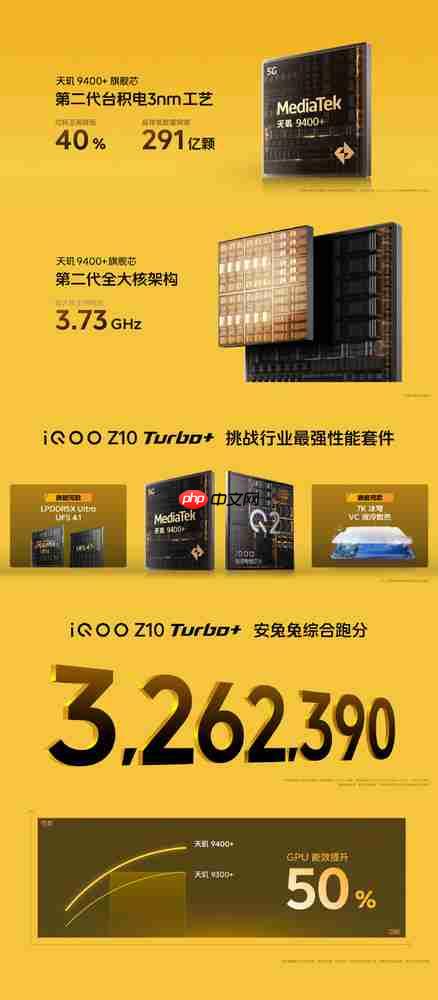 iQOO Z10 Turbo+发布 天玑旗舰芯＋8000mAh 2199元起