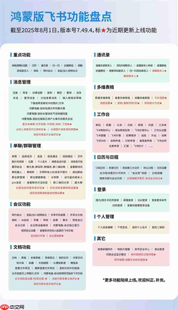 鸿蒙版飞书上演办公进化论：跨端高效协同  工作告别手忙脚乱！