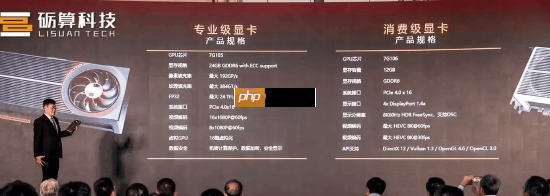 国产首款6nm显卡亮相：发布会现场演示《黑神话》