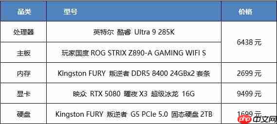 暑假“开黑机” 7月游戏电脑配置推荐
