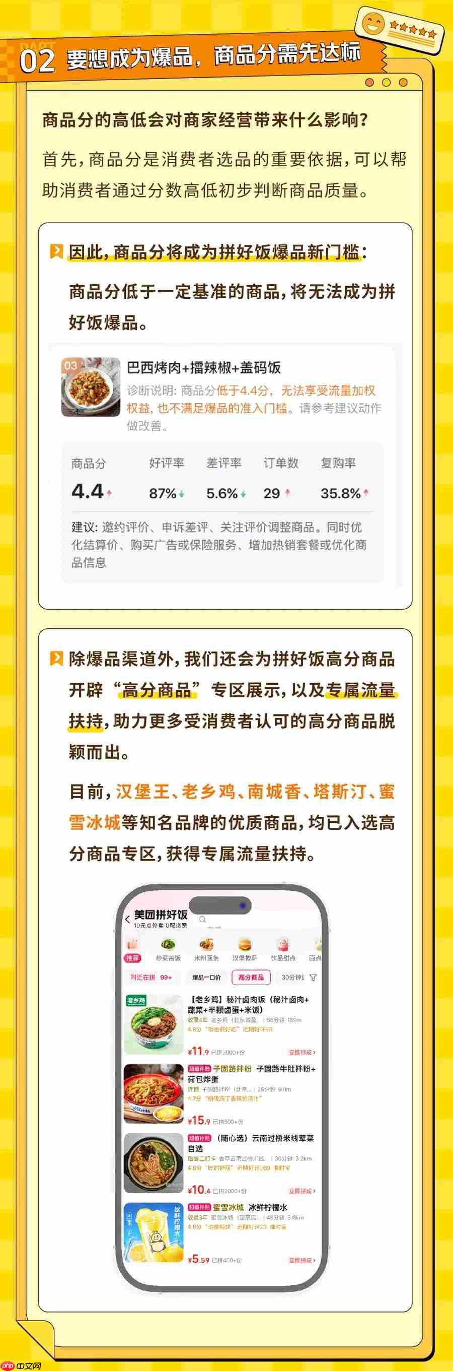 美团外卖拼好饭重大升级：用户复购计入商品分，希望摆脱低价内卷困局