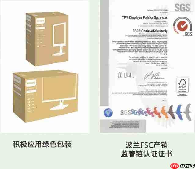 以创新科技，筑专业视界！飞利浦商用显示器七大优势赋能视讯升级！