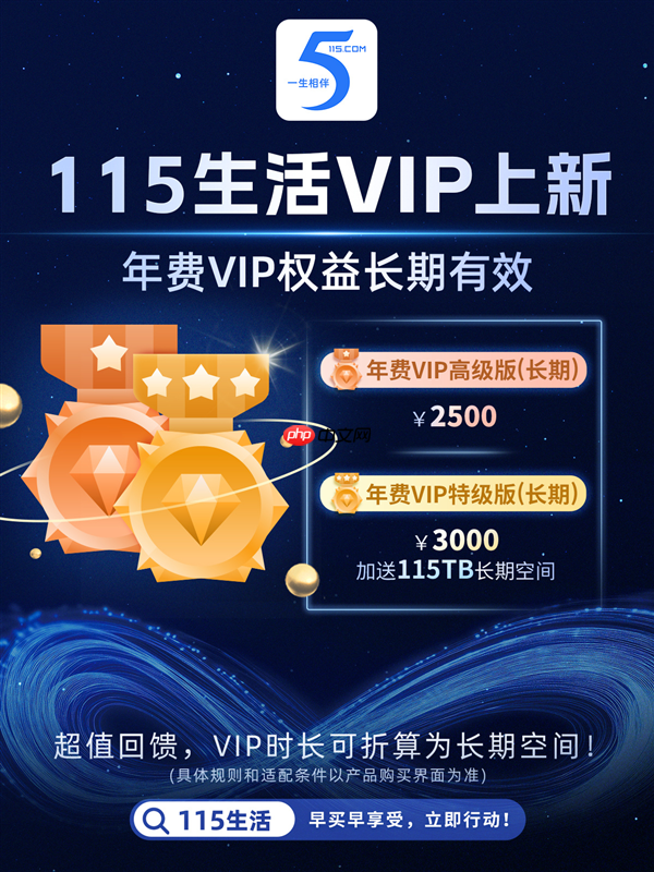 115生活VIP上新：长期年费VIP 2500元 再不用续费