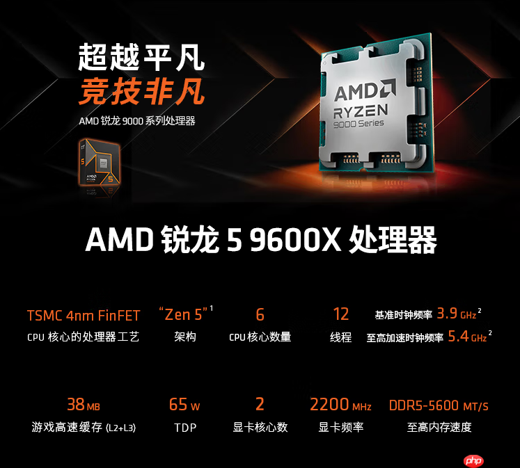 绘夏 烈日 度假村 AMD 锐龙5 9600X陪你《原神》暑假