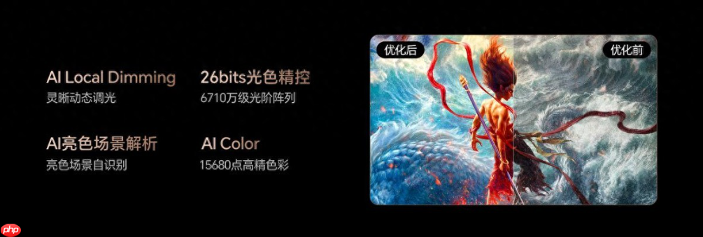 电视选购分析：百吋电视如何从“可选”走向“标配”？