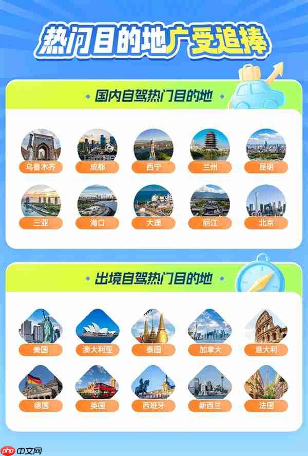 暑期租车自驾游趋势指南：情感共鸣驱动 自驾游迈入体验为王时代