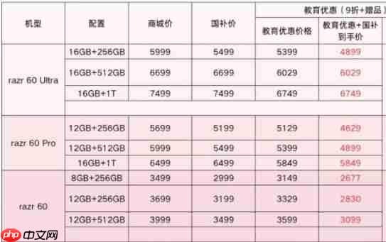 折痕浅体验升级，联想moto razr 60 系列用细节重塑小折叠新标准