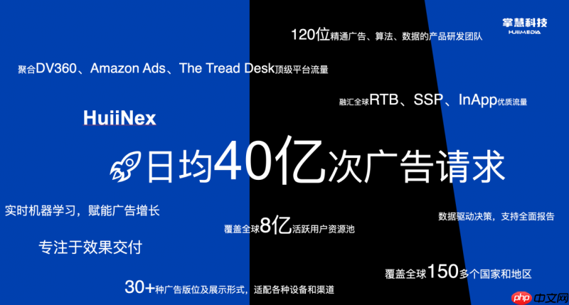 掌慧科技旗下海外智能广告营销平台HuiiNex亮相游戏茶馆主办的游茶对接会
