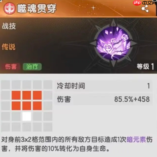 杖剑传说四转斗士技能全解析:0CD流颠覆战场