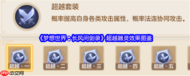 梦想世界超越器灵终极指南：六阶效果实战解析