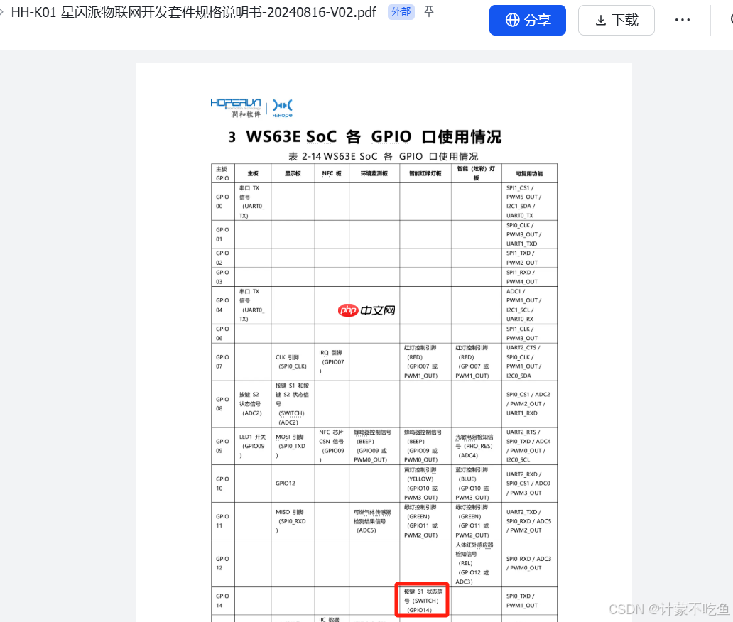 星闪开发之buttondemo烧录后无效果思路