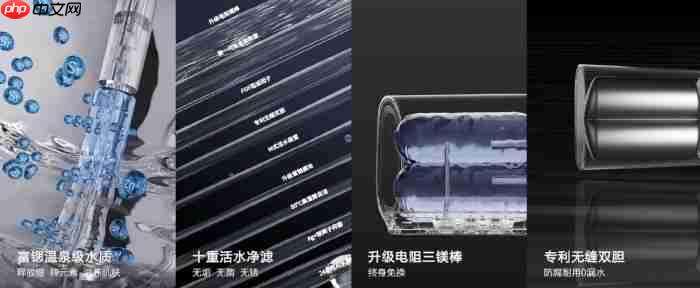 海信电热水器DS11Ultra：小体积破解空间焦虑，1.5吨热水全家畅洗