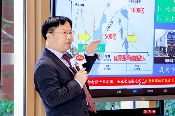 云端进化・智见未来|华为云数字化转型总裁班成功举办，共探企业成长之路