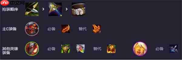 云顶之弈S14重装大嘴终极攻略：肉盾护体，输出无忧