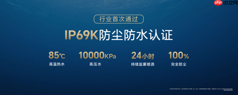 抗摔防水续航全面顶配，全新荣耀X70正式发布，售价1399元起